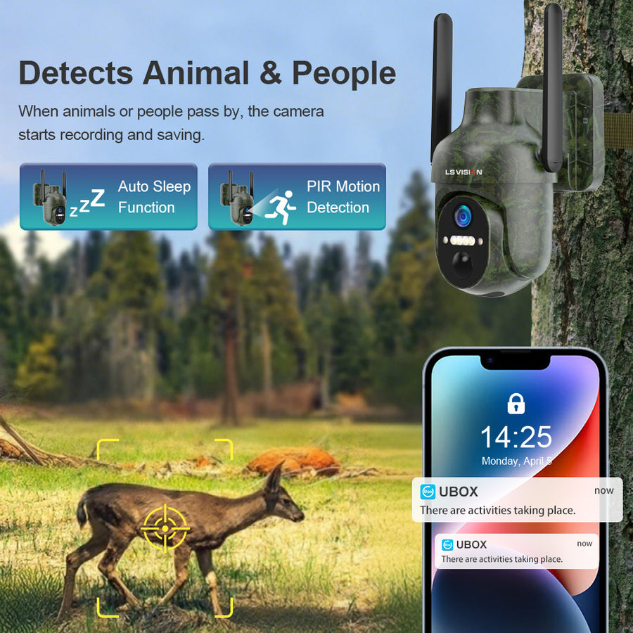 Live app-styrd WiFi-övervakningskamera - Panorama